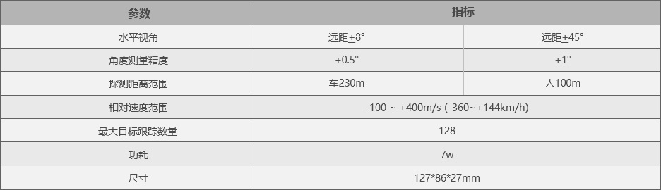 产品介绍详情页参数_03.jpg